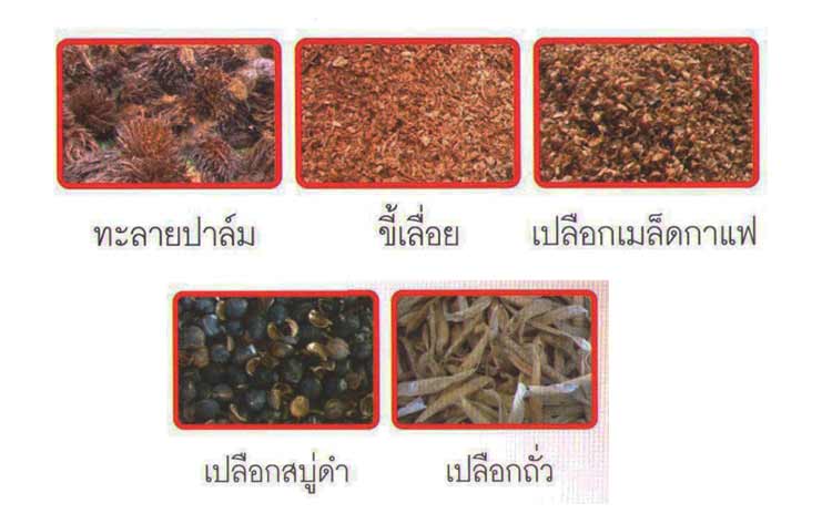 การผลิตปุ๋ยหมัก โดยใช้สารเร่ง ซุปเปอร์ พด.1 - SARAKASET.COM